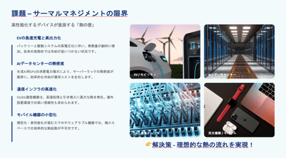 プレゼンスライド.