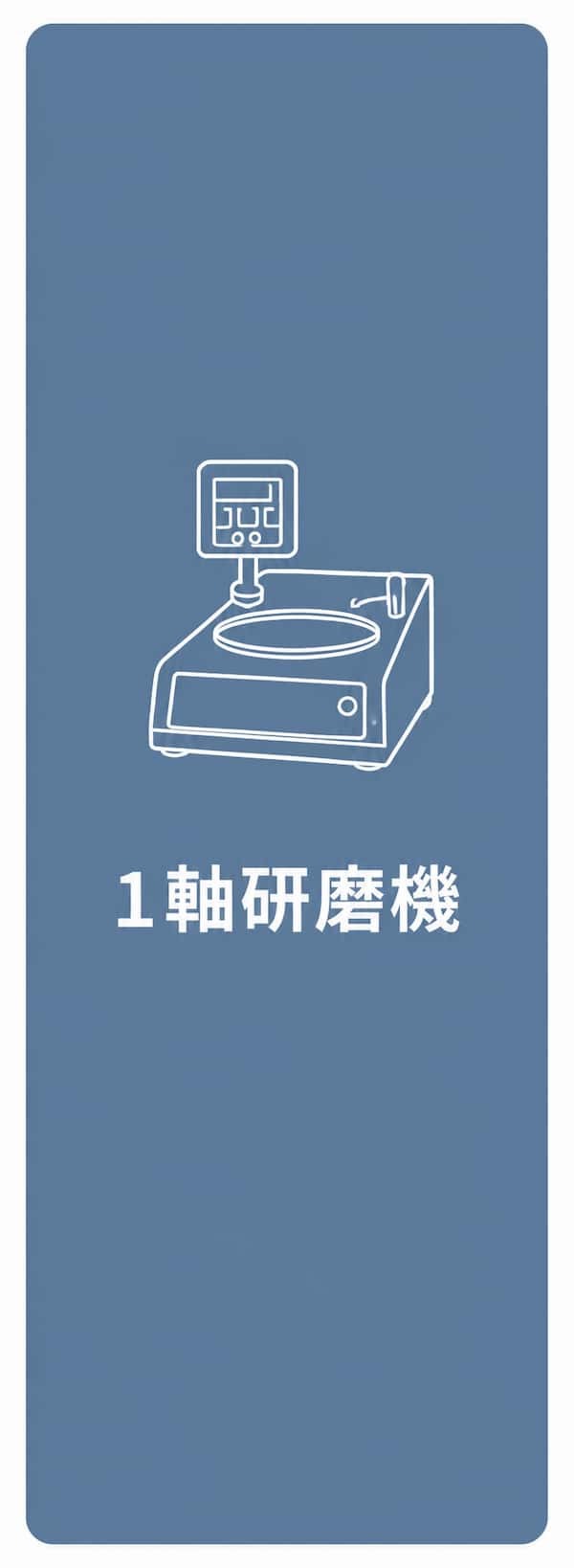 1軸研磨機