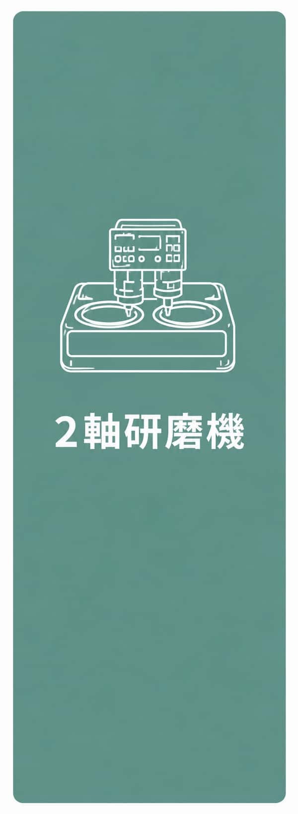 2軸研磨機