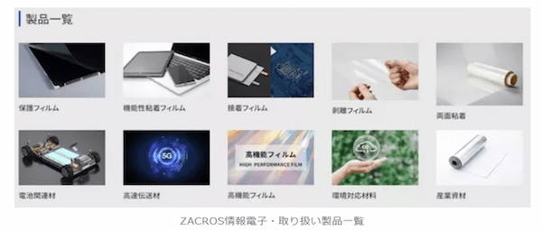 ZACROS情報電子・取り扱い製品一覧