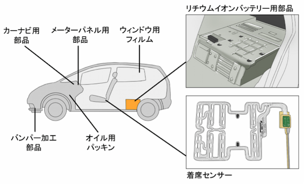 淀川サンセイ株式会社_5
