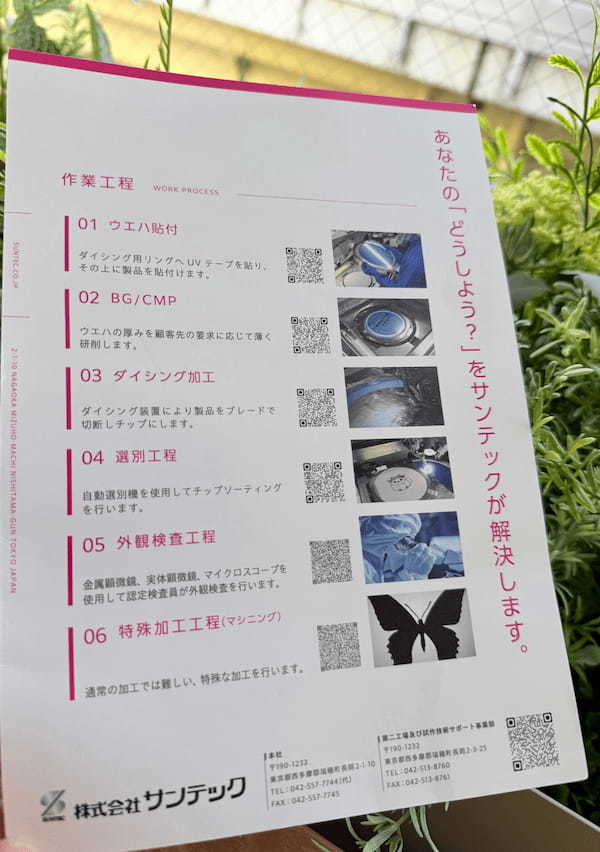 サンテック作業工程一覧